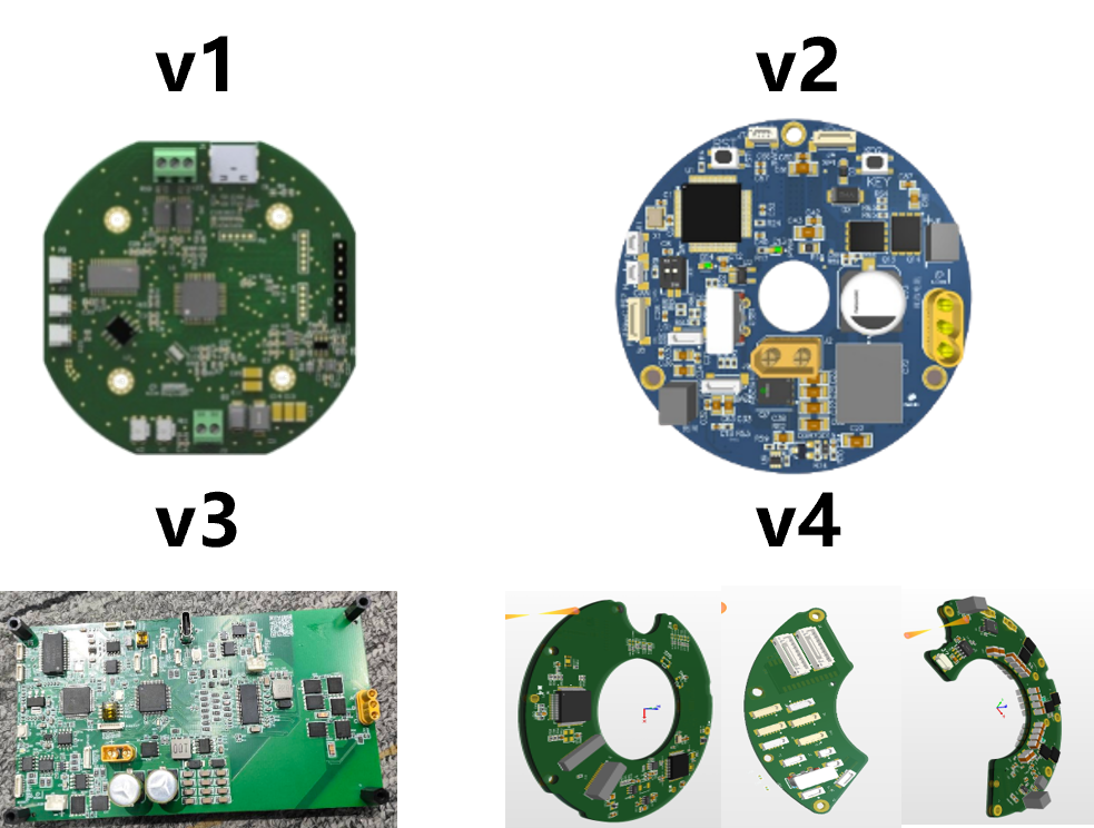 Four generations of servo driver electronics, from circular boards to modular designs